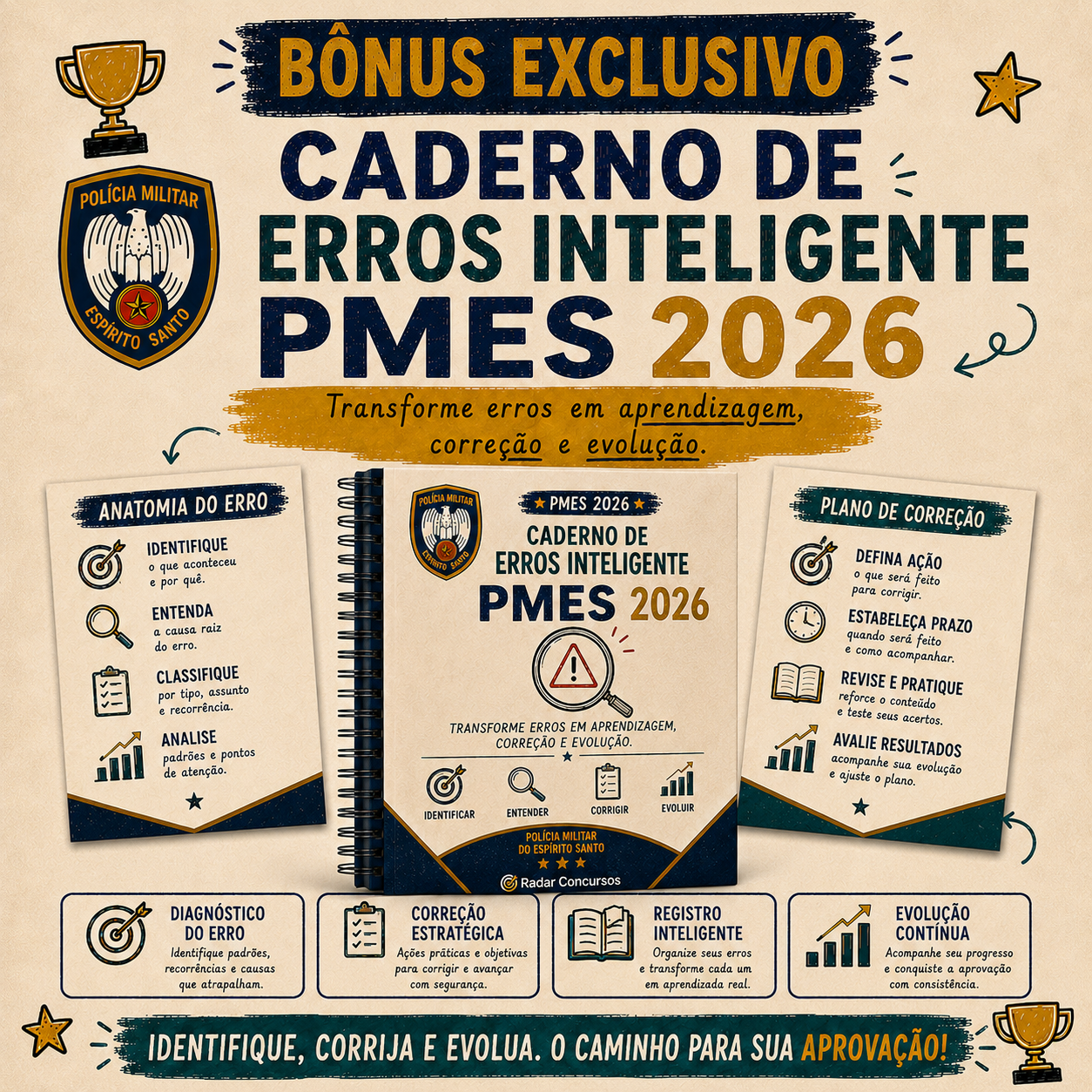 Caderno de Erros Inteligente PMES 2026
