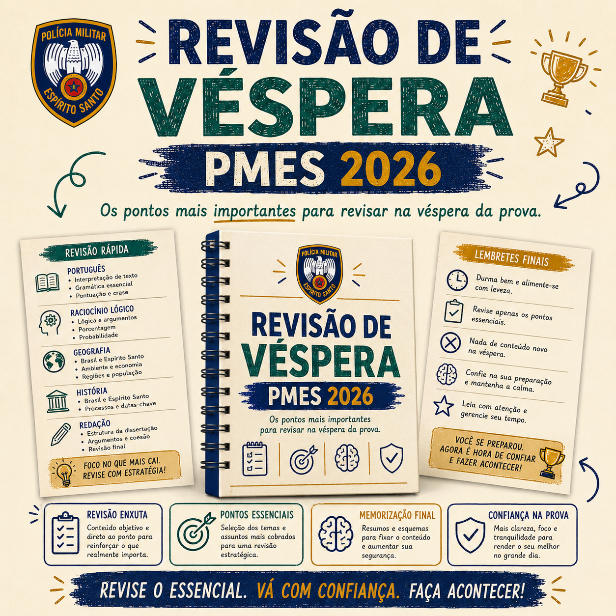 Revisão de Véspera PMES 2026