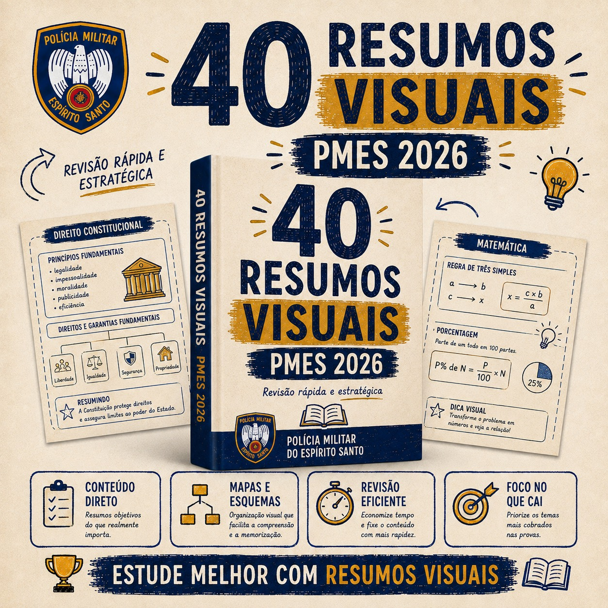 Capa dos 40 Resumos Visuais PMES 2026
